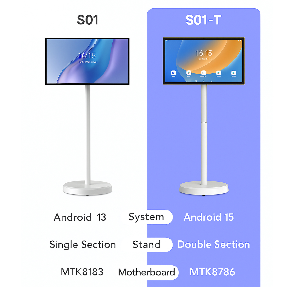 21.5 Inch Portable Smart Table - Kids Education Tablets ulasan dan harga