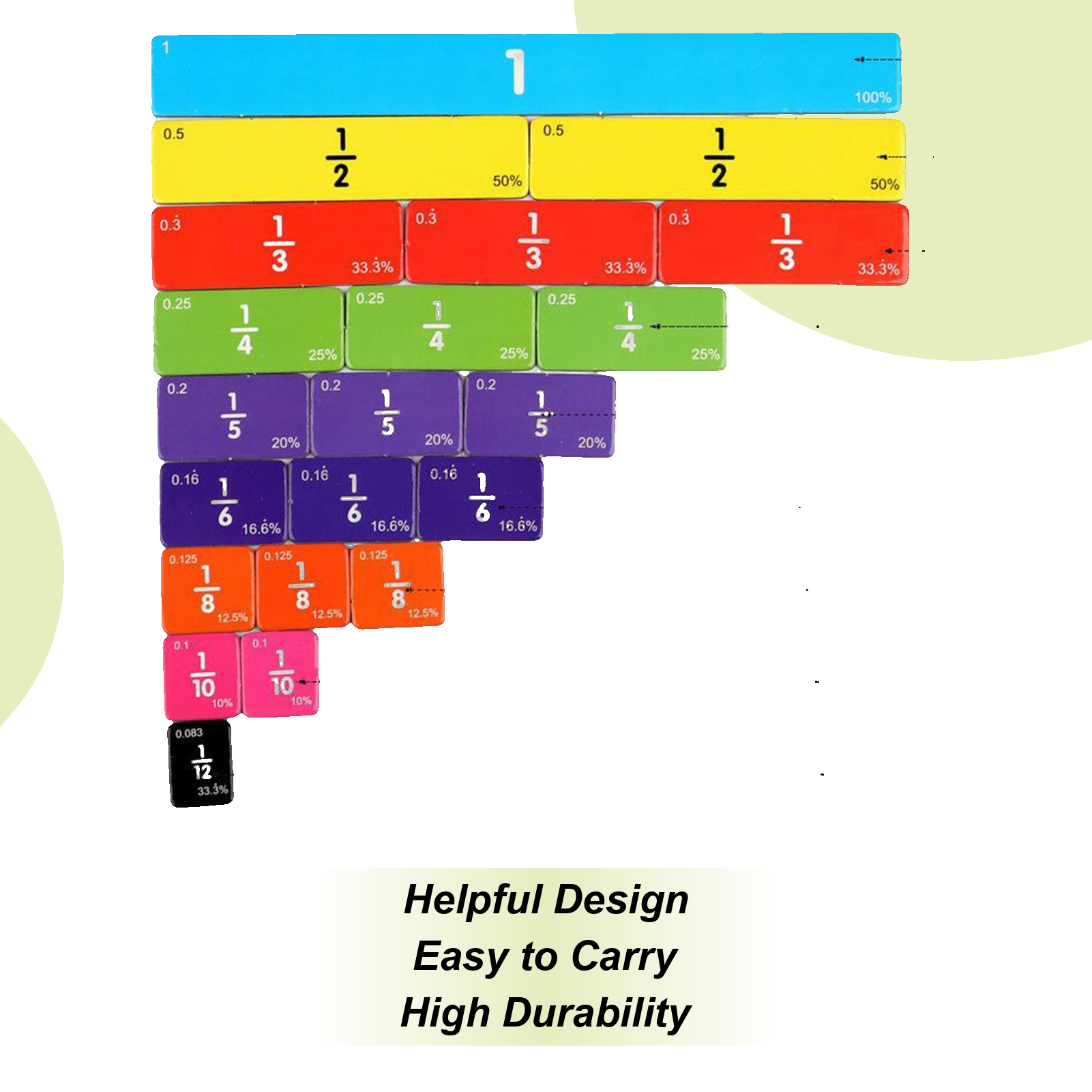 Fraction Manipulatives Educati - Kids Education Group ulasan dan harga