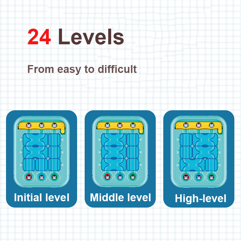 Kids Educational Toy Ball Maze - Kids Education Plan ulasan dan harga