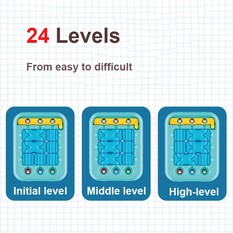 Kids Educational Toy Ball Maze - Kids Education Plan ulasan dan harga