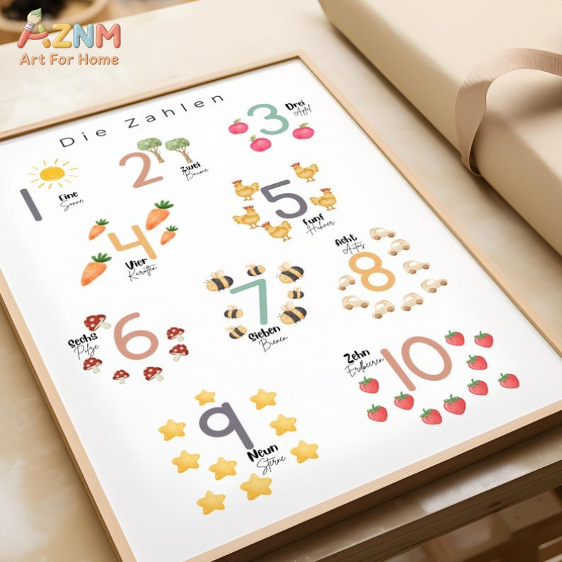 AZNM German Alphabet Numbers C - Kids Home Education ulasan dan harga