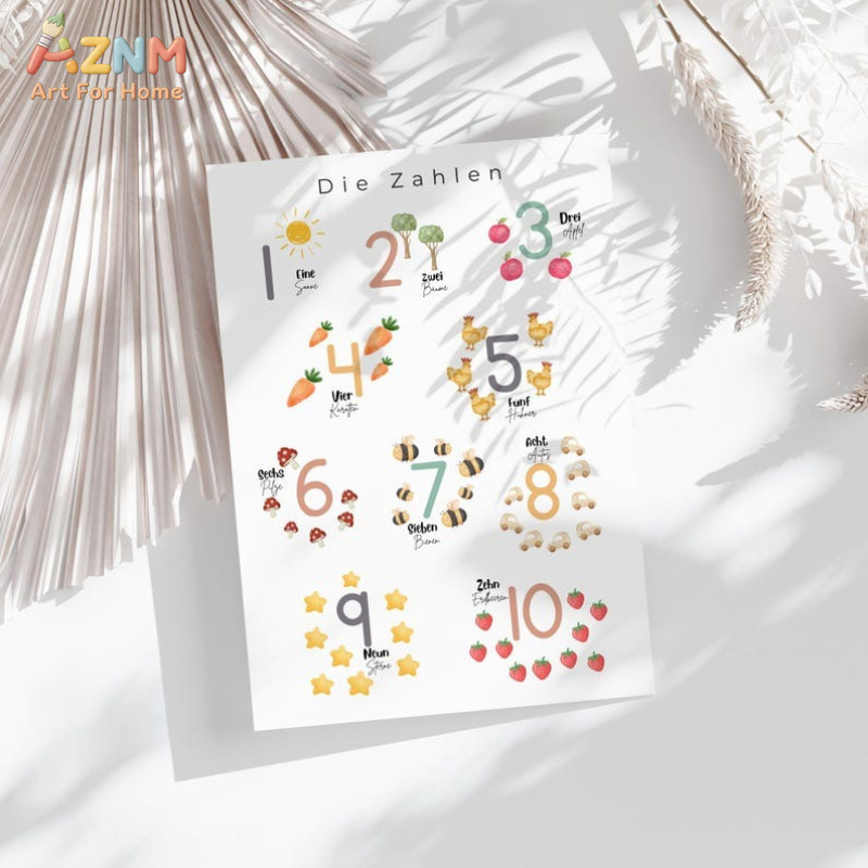 AZNM German Alphabet Numbers C - Kids Home Education ulasan dan harga